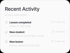 Recent activity panel