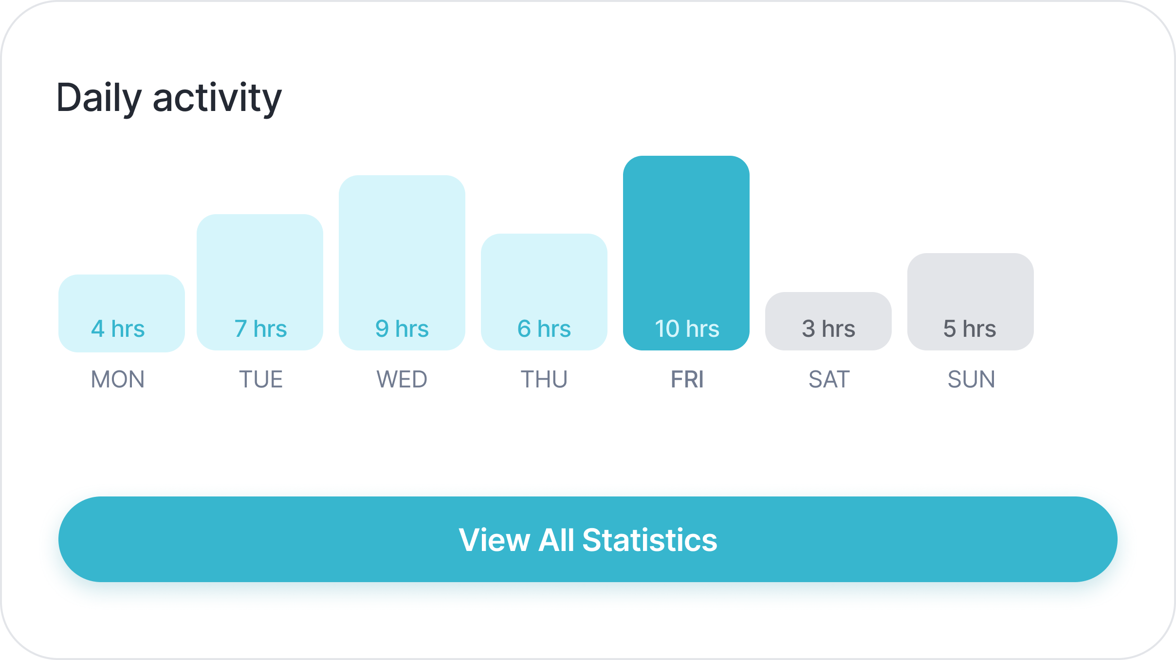 Reports That Help You Manage Quality